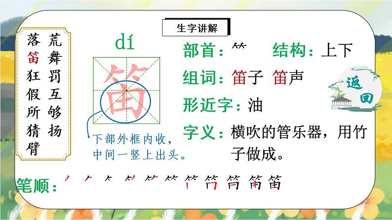 2《花的学校学》课件PPT+生字课件+教案+音视频素材05