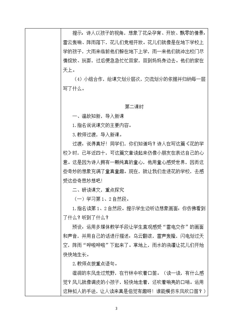 2《花的学校学》课件PPT+生字课件+教案+音视频素材03