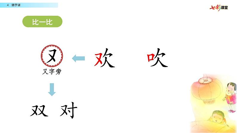 识字4 猜字谜课件PPT05