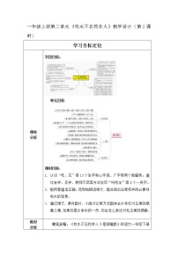 小学1 吃水不忘挖井人第二课时教案设计