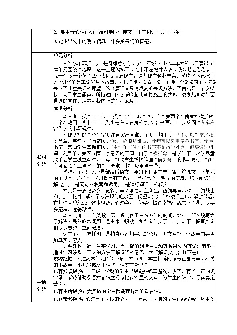 《吃水不忘挖井人》（第一课时）教案第2页