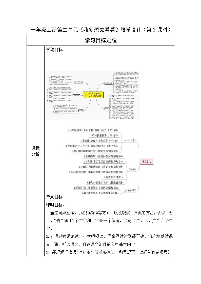 《我多想去看看》（第二课时）教案第1页