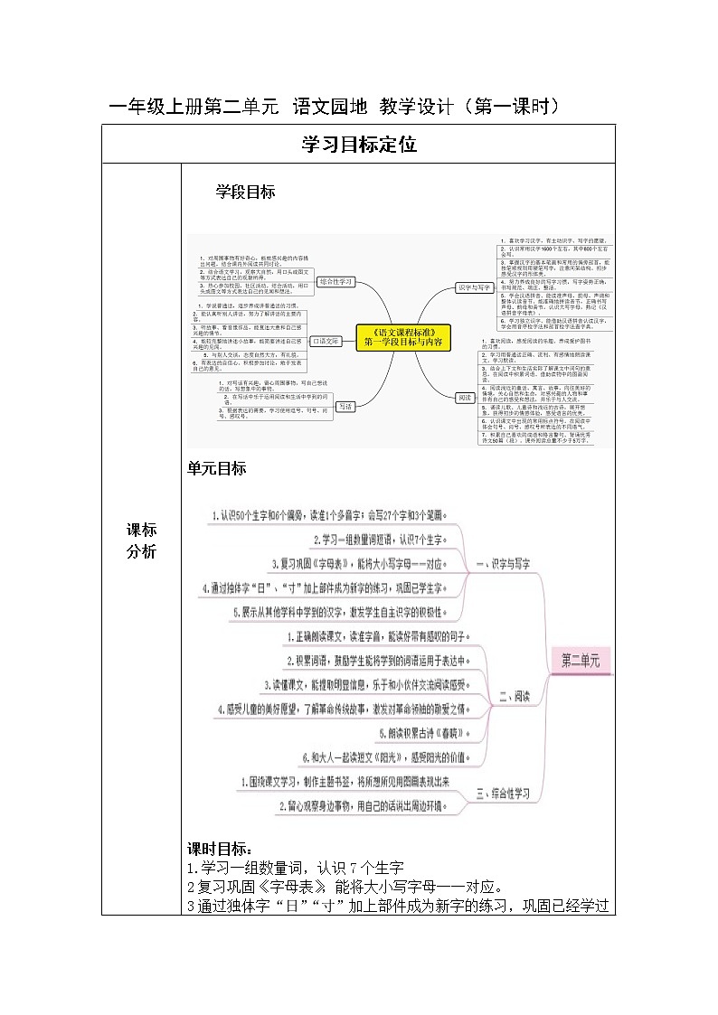 语文园地二（第一课时）教案01