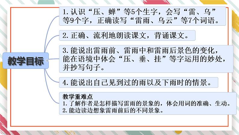 部编版《雷雨》PPT02