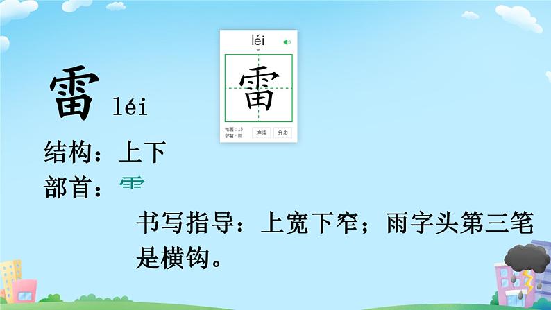 部编版《雷雨》PPT05
