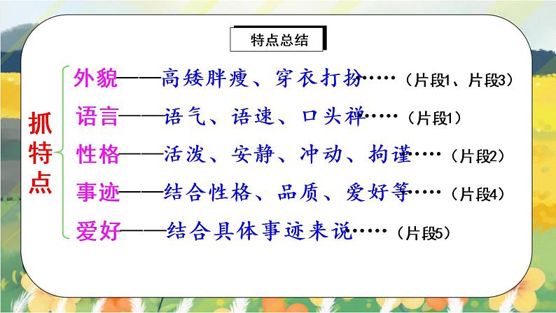 部编版语文三年级上册  习作一：猜猜他是谁  课件PPT+教案07