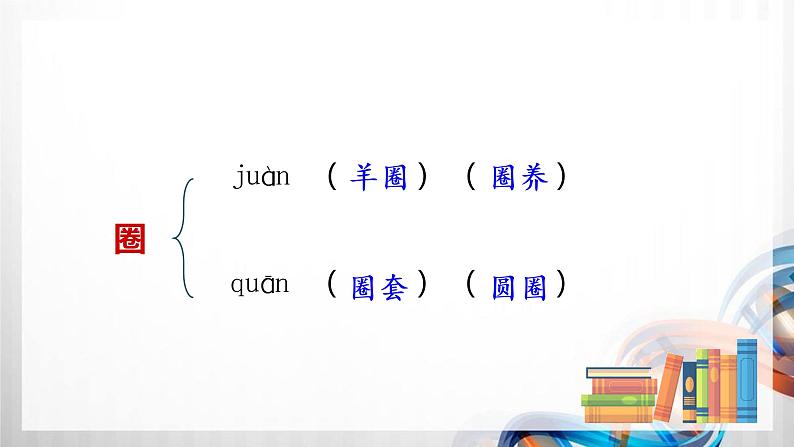 人教版统编教材三年级语文上册（第一单元）复习课件第5页