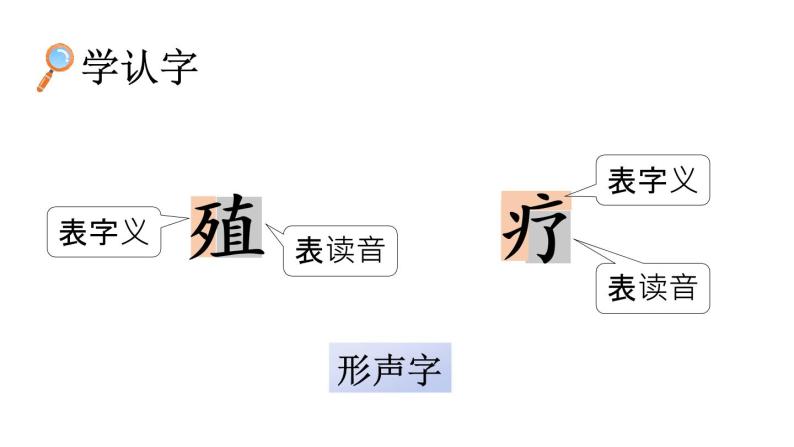 部编版五下语文《16 太阳》课件PPT06