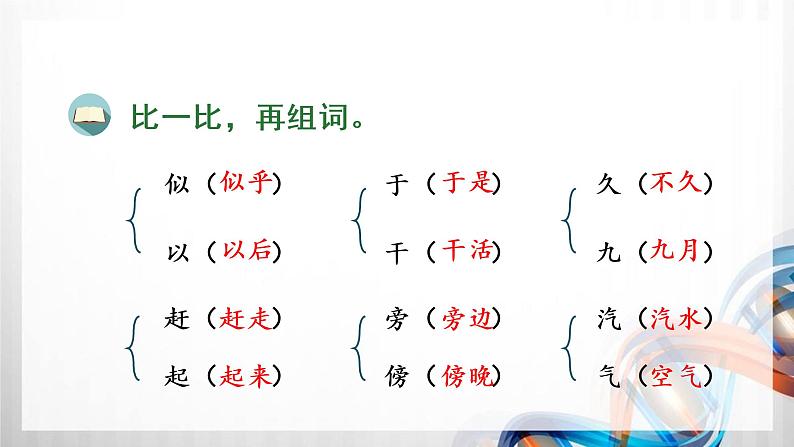 人教版统编教材二年级语文上册（第七单元）复习课件第8页