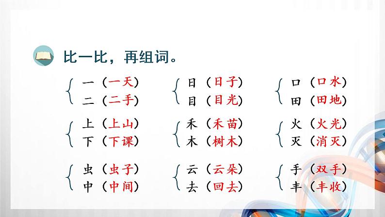 人教版统编教材一年级语文上册（第一单元）复习课件第8页