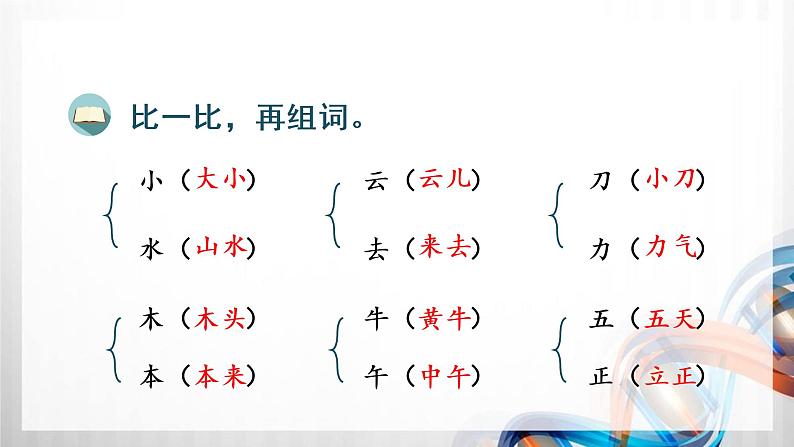 人教版统编教材一年级语文上册（第五单元）复习课件第7页