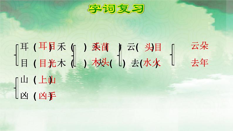 秋部编版小学语文一年级上册第一单元知识点复习课件07