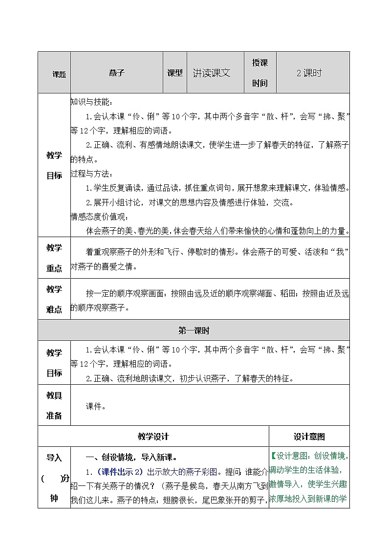 第二课 燕子教案第1页