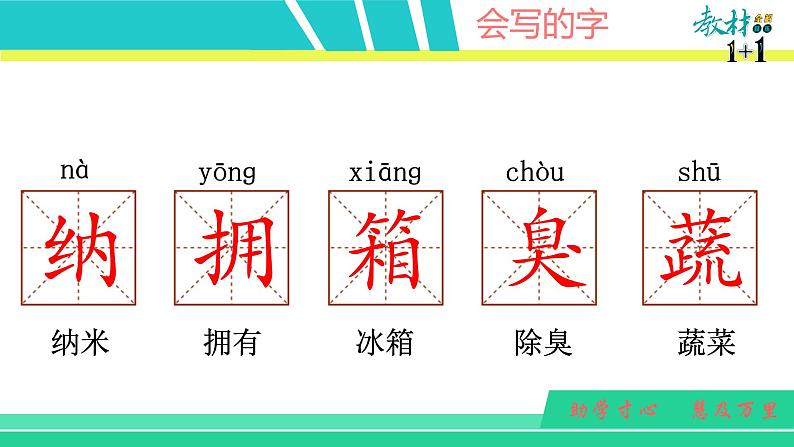 7 纳米技术就在我们身边课件PPT08