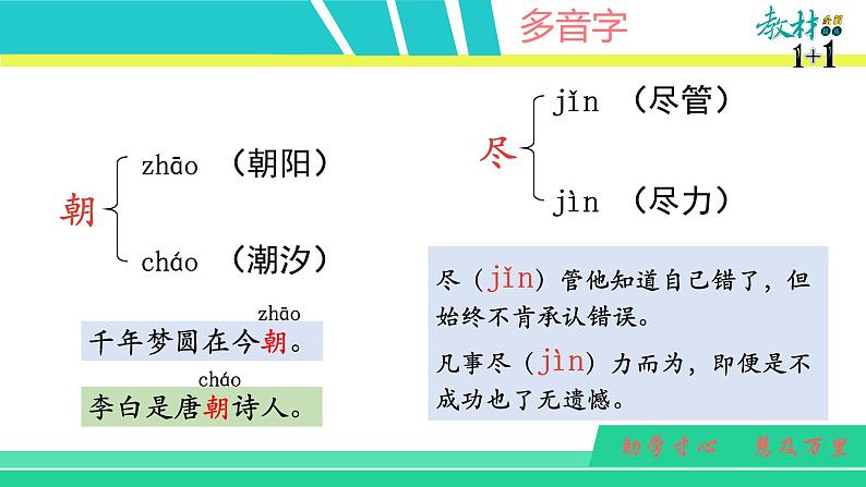 8 千年梦圆在今朝课件PPT第7页