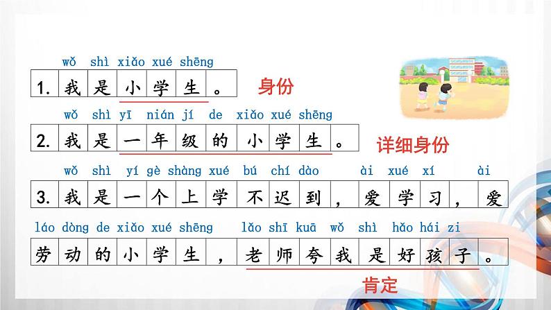 人教部编一年级语文上册第一单元《我是小学生》看图写话课件PPT08