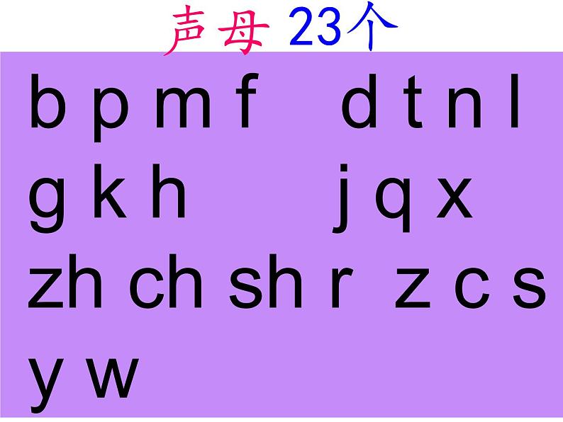 部编版语文一年级上册（字词、汉语拼音）专项复习课件（含练习）04