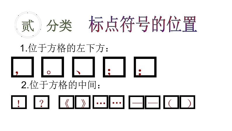 小升初专题复习——标点符号课件PPT07