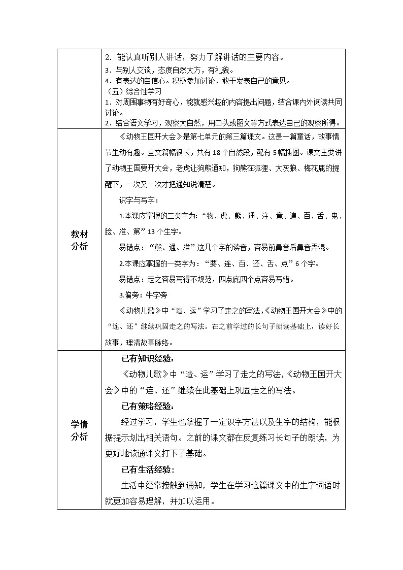 部编语文一年级下册《动物王国开大会  第一课时教案第2页