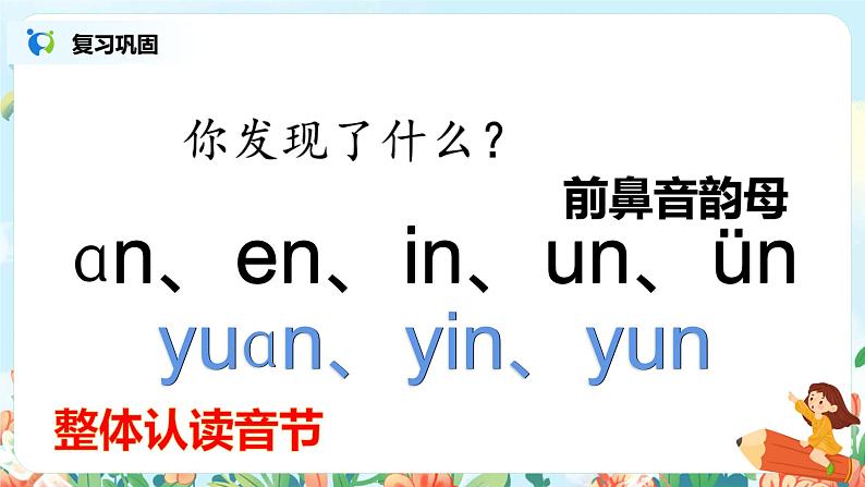 汉语拼音 12 an en in un ün 第二课时 课件+教案+音视频+素材03