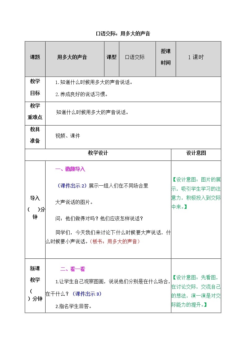 部编版一上语文《口语交际：用多大的声音》课件PPT01