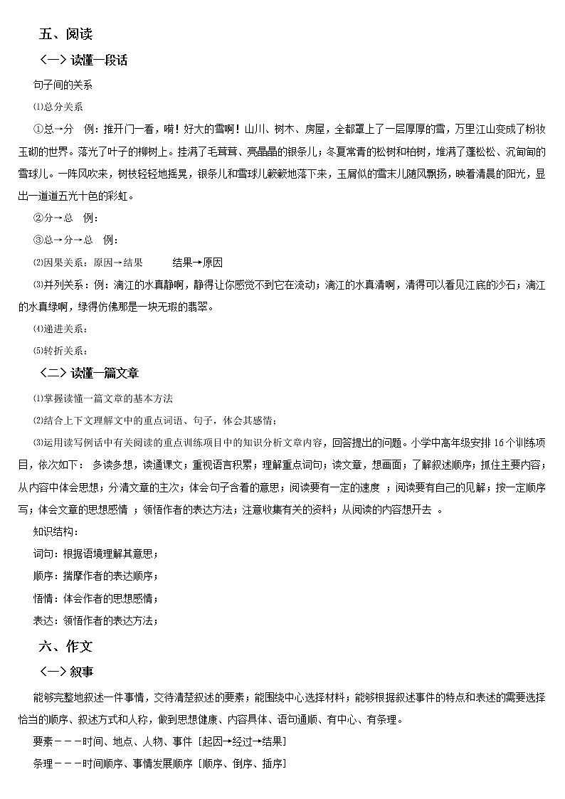 小学语文毕业总复习小升初资料大全第2页