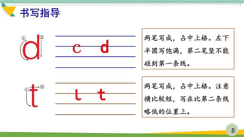 部编版语文一年级上册汉语拼音《d-t-n-l》　课件08