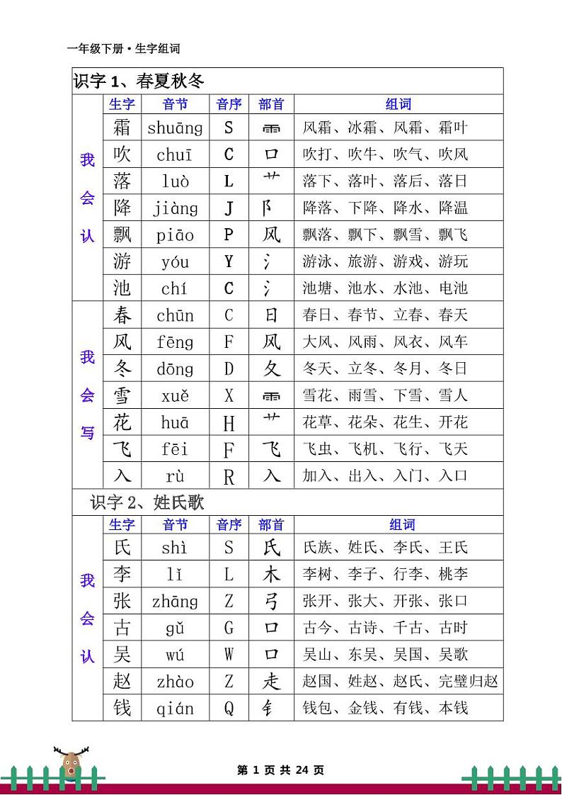一年级下册·生字组词练习题01