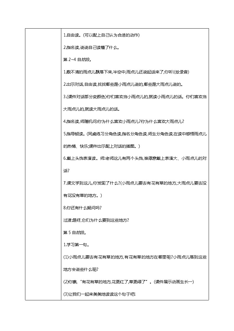 第八课 雨点儿 第二课时  课件+教案+音视频素材02