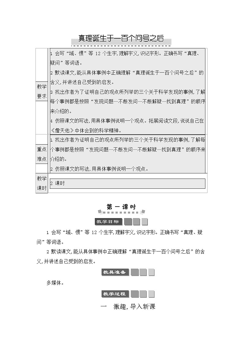 人教部编版六年级语文下册《真理诞生于一百个问号之后》教案教学设计第1页