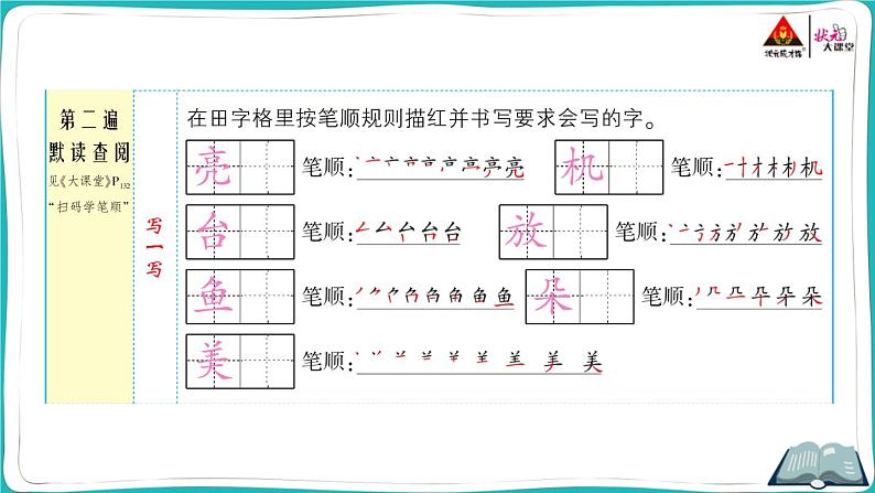 部编版语文一年级下册13 荷叶圆圆课件PPT第3页