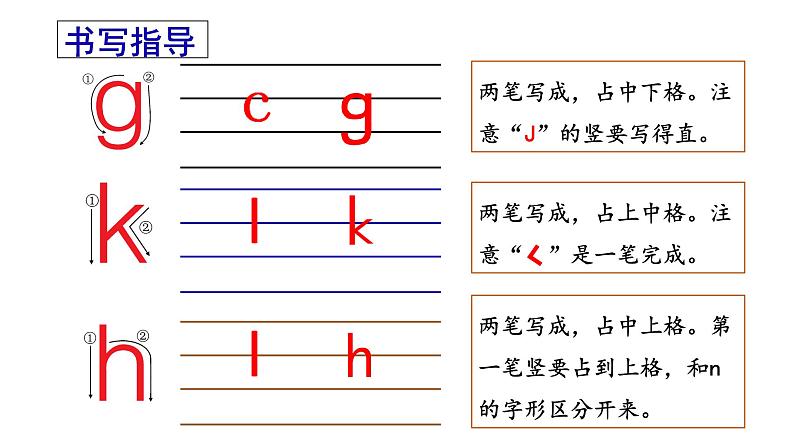 部编版语文一年级上册汉语拼音《g-k-h》　课件第6页