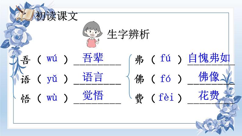 部编版五年级下册语文《自相矛盾》课件PPT第7页