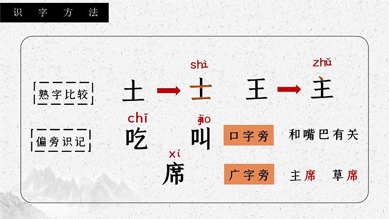 人教版语文一下《吃水不忘挖井人》课件PPT第8页