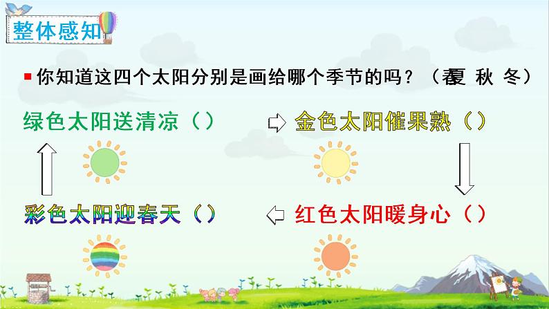 人教版语文一下《四个太阳》课件PPT07