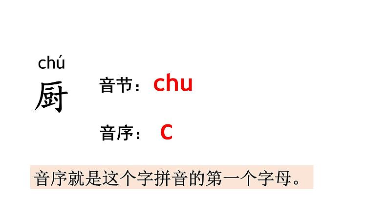 人教版语文一下《语文园地三》课件PPT04