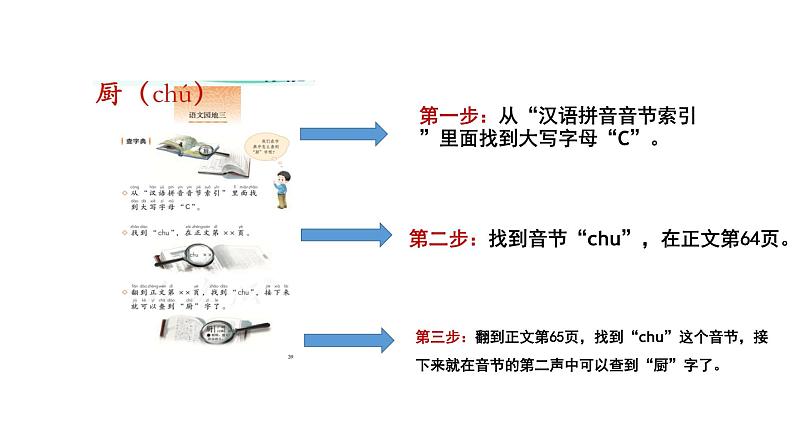 人教版语文一下《语文园地三》课件PPT08