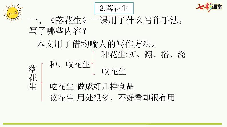 部编五年级下册专项4：知识点复习课件第7页