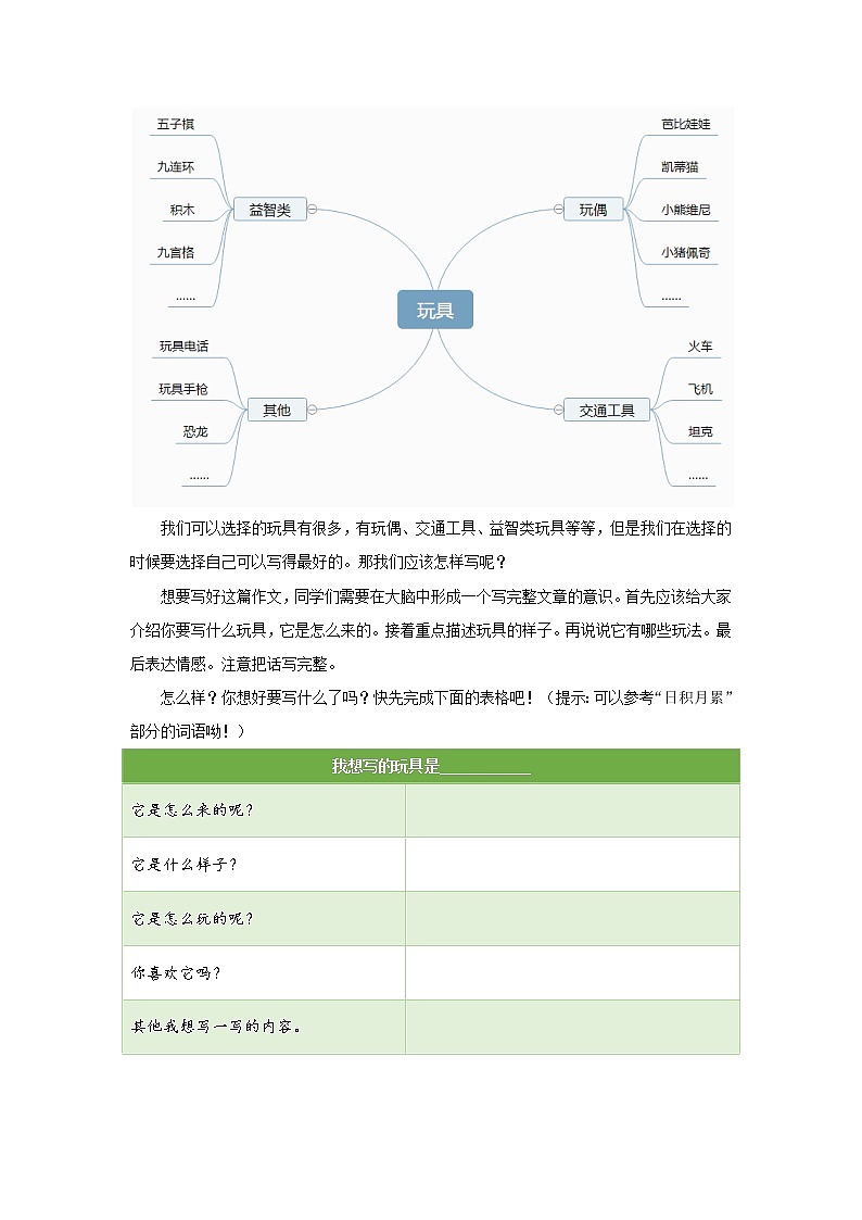 部编版二年级上册第三单元作文指导第2页