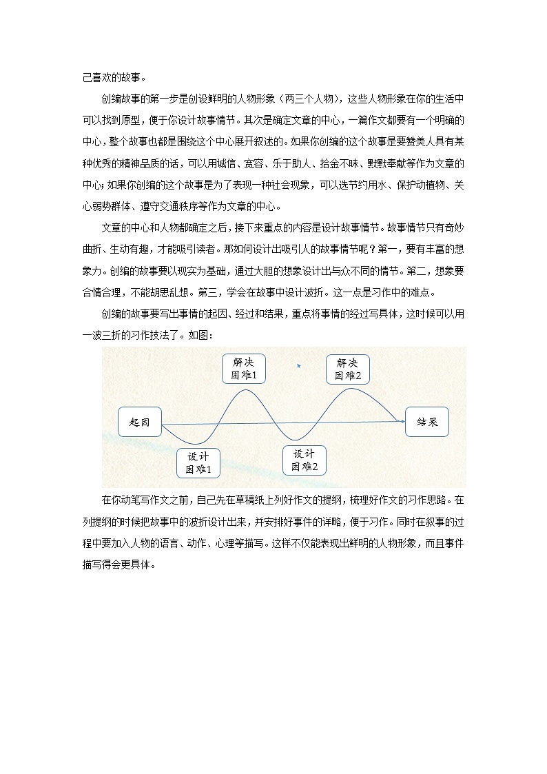 部编版六年级上册第四单元作文指导第2页