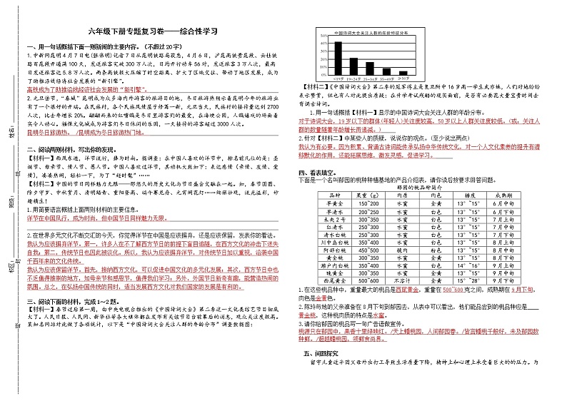 部编版语文六年级下册专题复习——非连续性文本阅读（参考答案）第1页