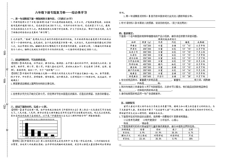 部编版语文六年级下册专题复习——非连续性文本阅读（原卷）第1页