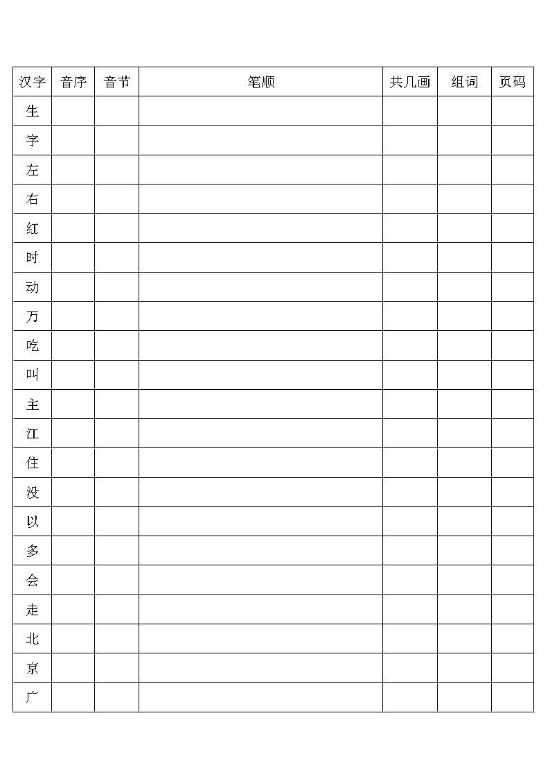 部编版语文一年级下册查字典练习—无答案02