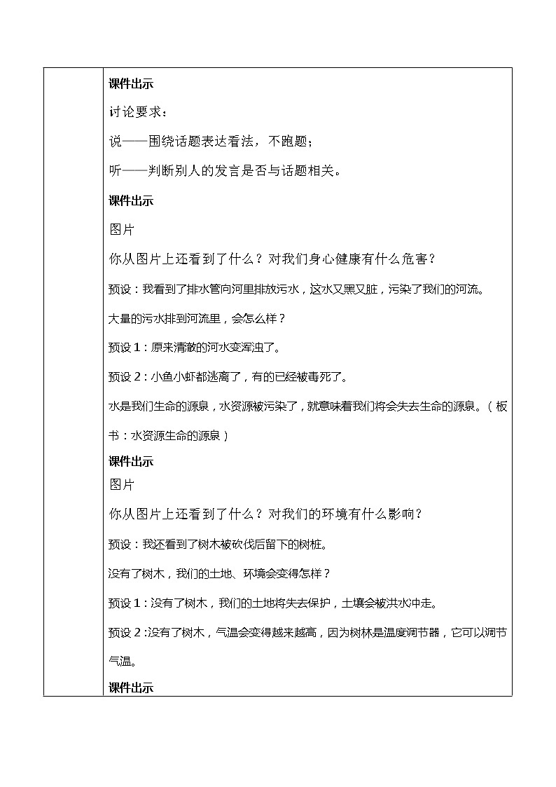 口语交际《我们与环境》课件PPT+教案03