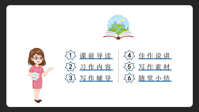 部编语文5年级下册习作：神奇的探险之旅（课件）-2021-2022学年02