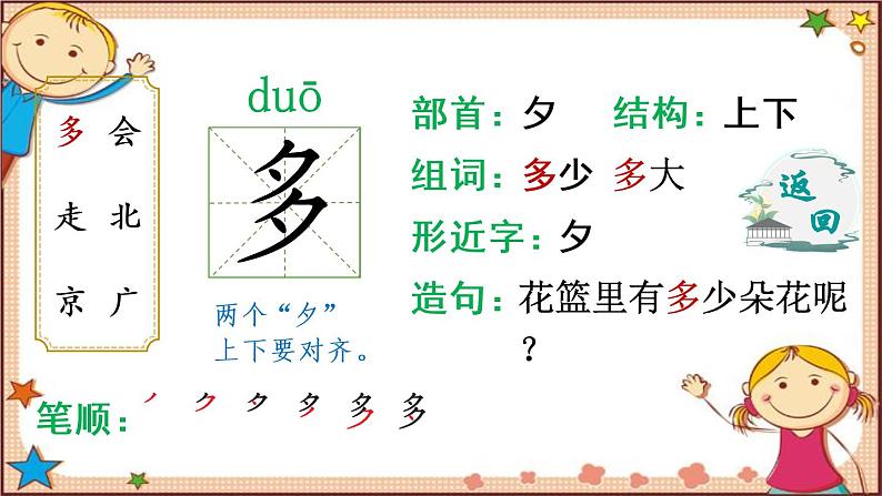 2.我多想去看看 生字讲解课件(共9张PPT)第3页