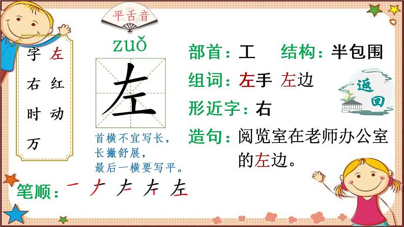 4.猜字谜 生字讲解课件(共10张PPT)第4页