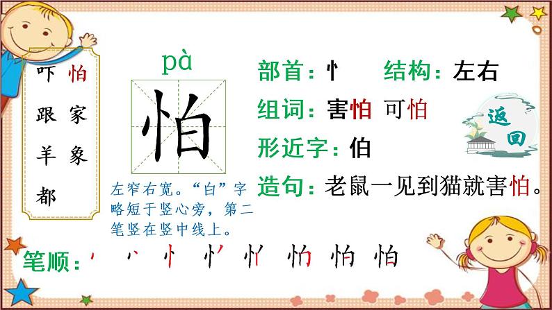 20 咕咚（生字讲解）课件(共10张PPT)第4页