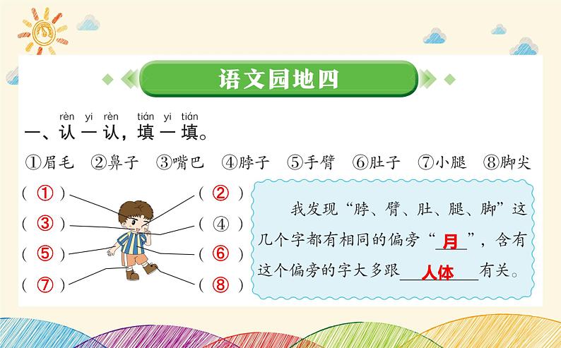 一年级下册语文四  课文  语文园地四  课件(共4张PPT)第1页