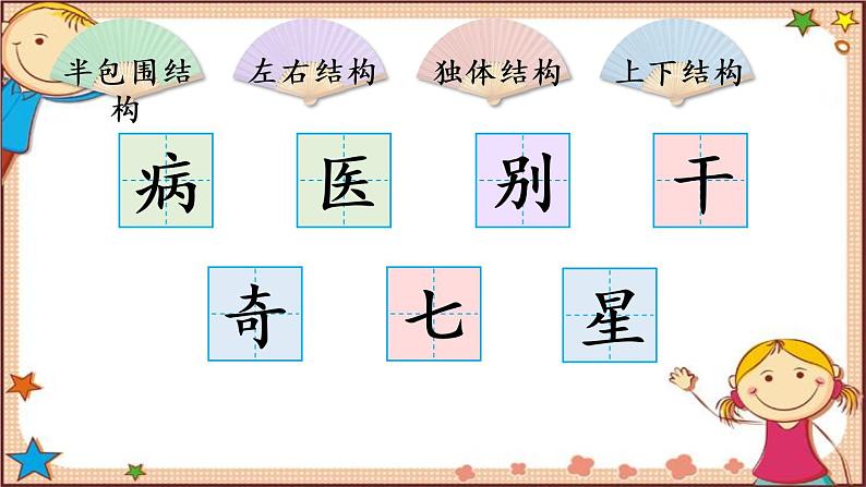 19 棉花姑娘  生字讲解  课件（共10张PPT）第2页